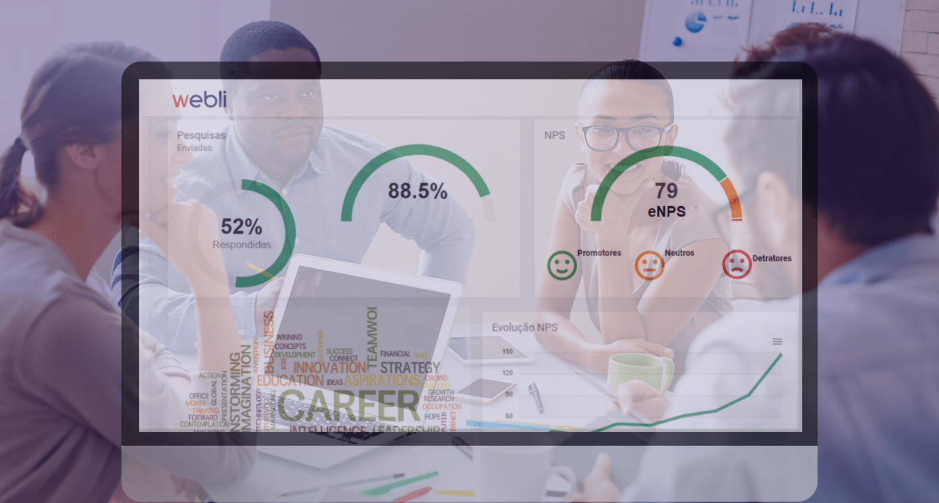 Plataforma Webli: Gestão Completa da Experiência do Cliente (CX)