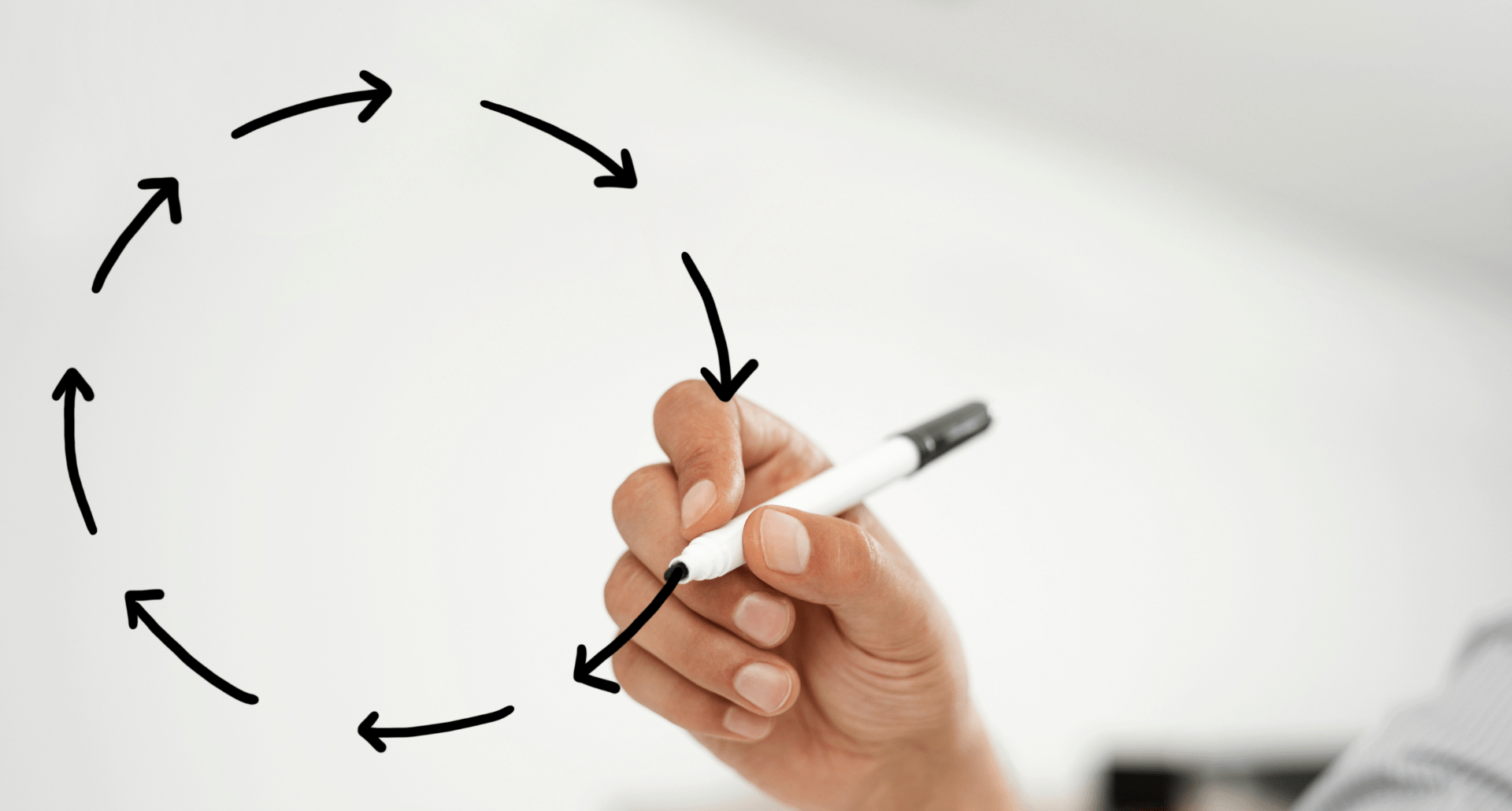Inner Loop e Outer Loop: Como Melhorar a Experiência do Cliente
