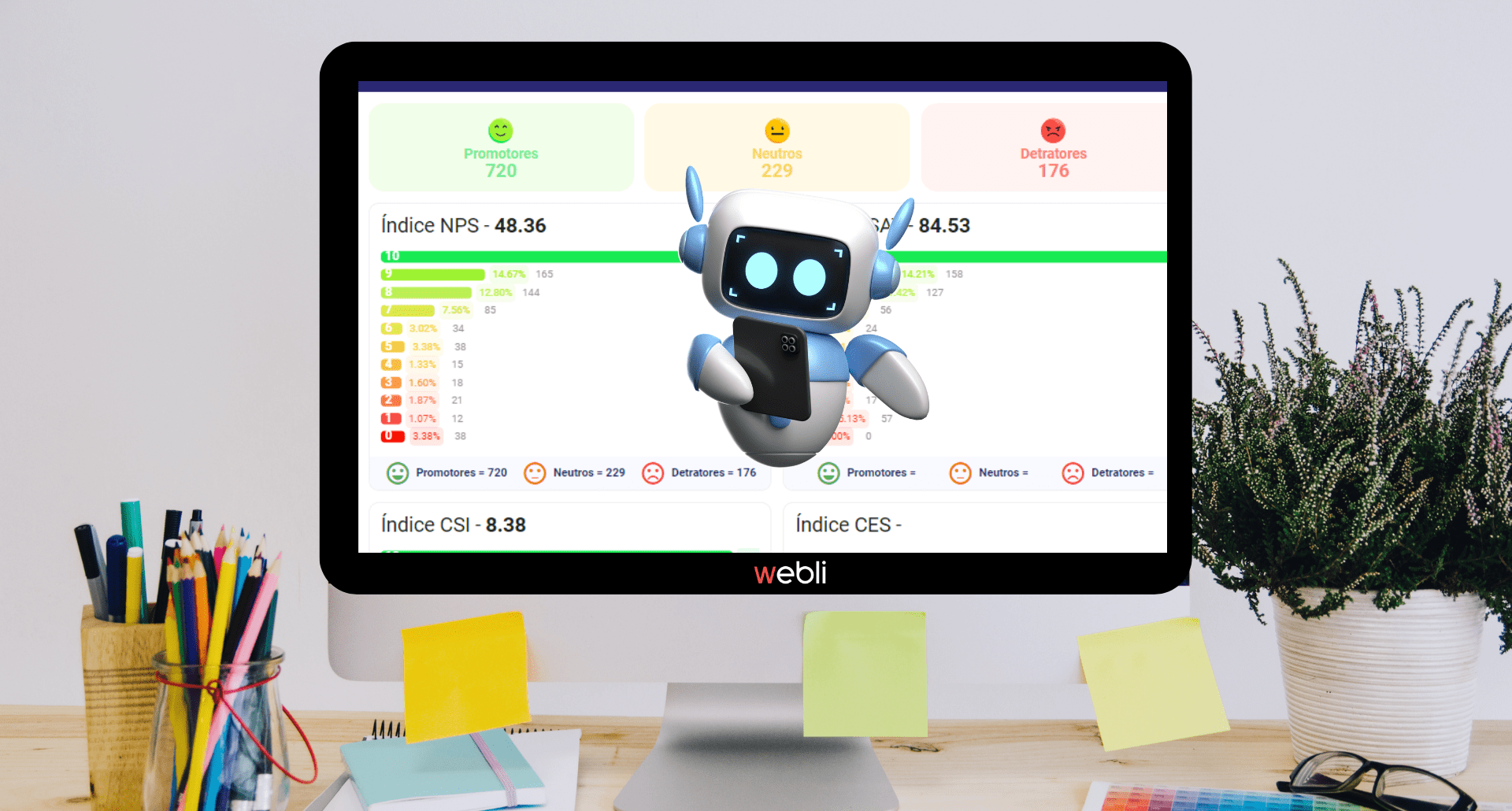 Webli Sistema de NPS – A Melhor Ferramenta para Gestão de Lealdade
