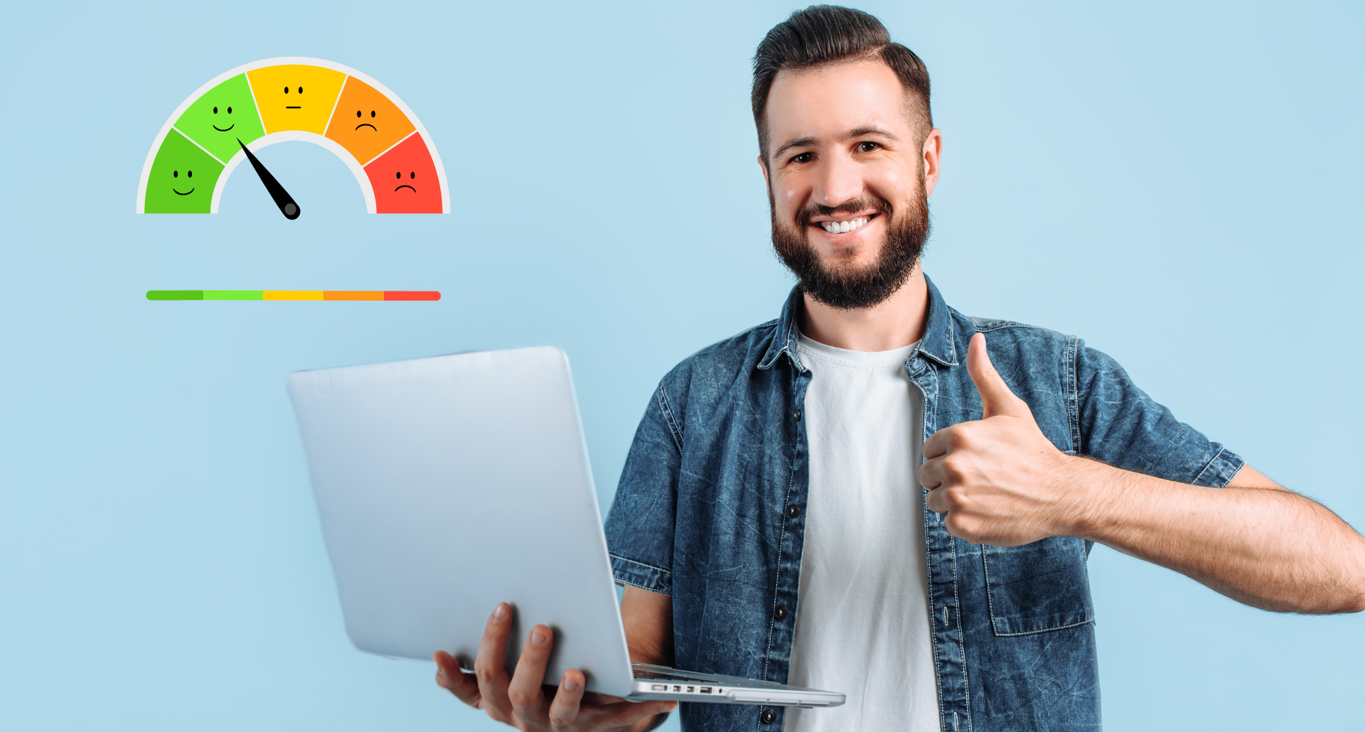 Monitore a Experiência do seu Cliente com o Webli Express