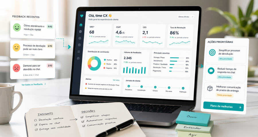 CX não é só pesquisa: como transformar feedback em gestão da experiência do cliente